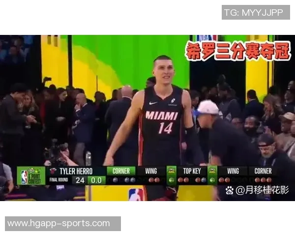 上赛季NBA三分犯规统计哈登领衔利拉德希罗紧随其后 上赛季NBA三分犯规统计哈登领衔利拉德希罗紧随其后